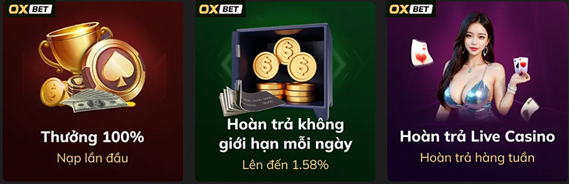 Câu hỏi thường gặp về các hoạt động khuyến mãi của Vivu88 - Vivu88