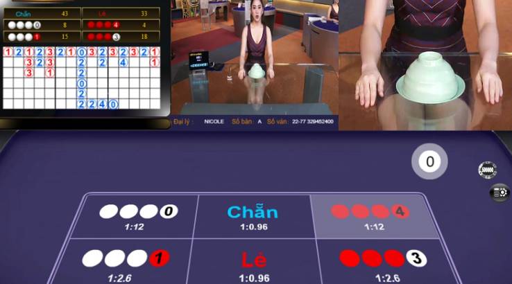 Giao dịch gửi và đổi tiền Melbet - Melbet