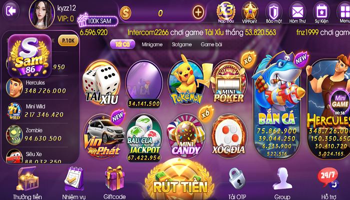 Phân tích chi tiết về Sumvip - Sumvip
