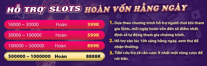 Cách an toàn nhất để nạp tiền vào tài khoản Mb88 - Mb88